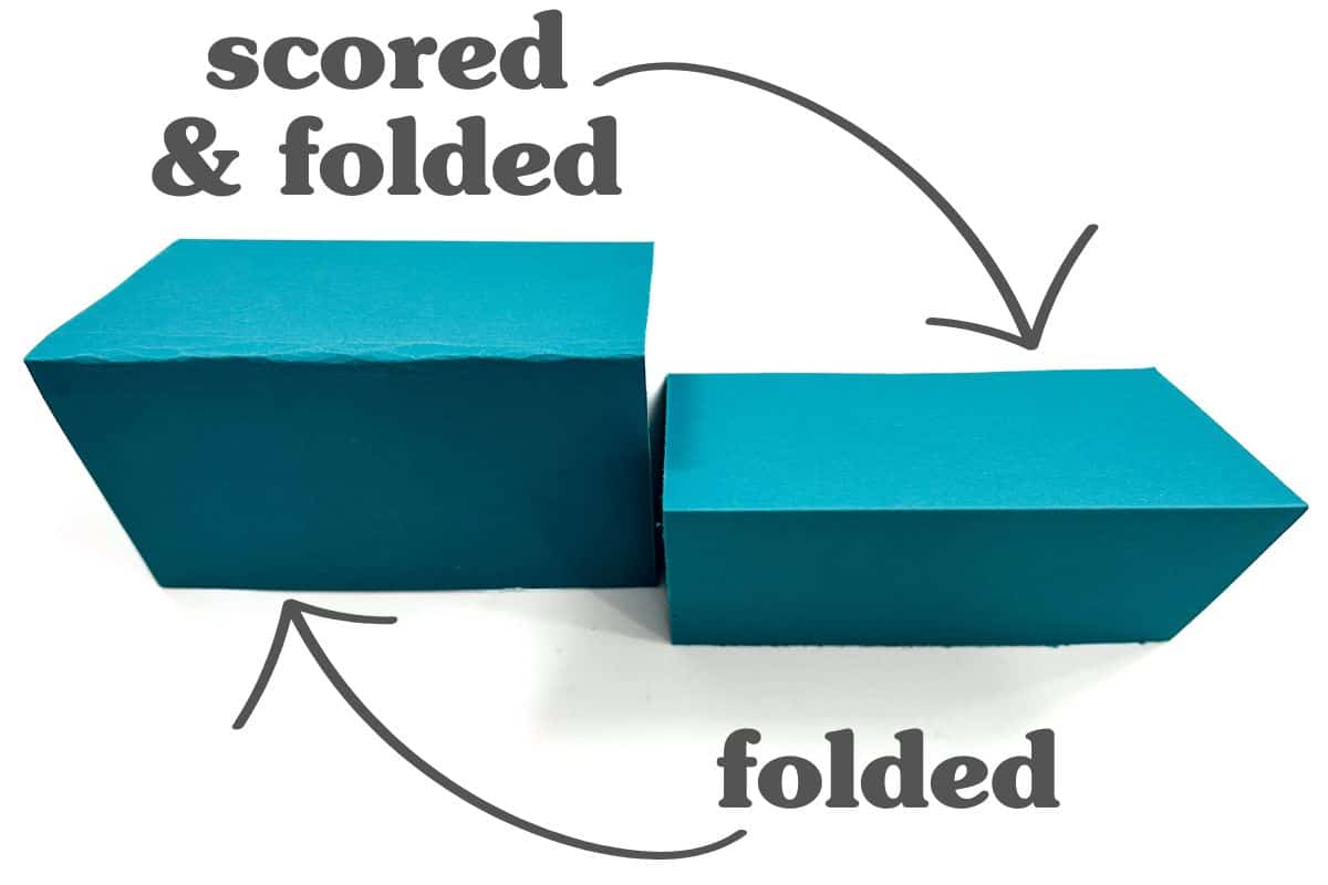 Two blue paper rectangles, one labeled "scored & folded" and the other "folded," showing the difference in paper crafting techniques with arrows and text.