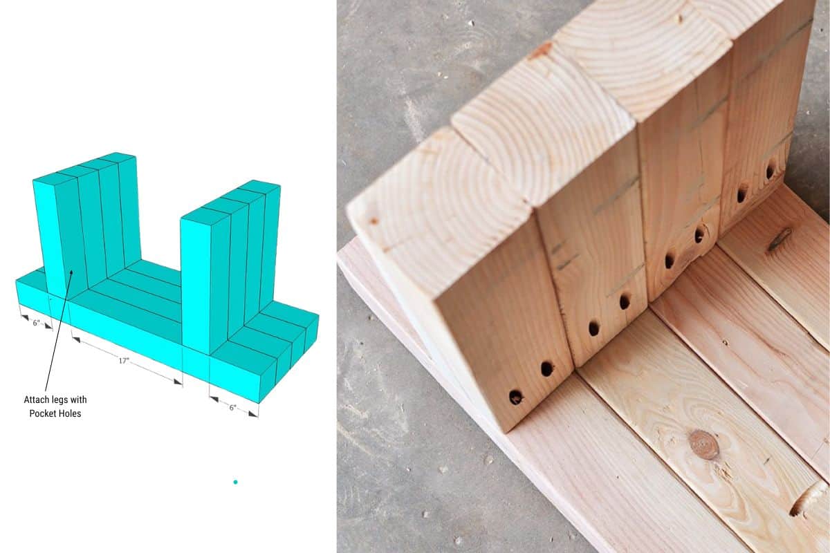 Diagram and photo showing how to attach wooden bench legs to the top panel using pocket holes, with placement measurements for accurate alignment.