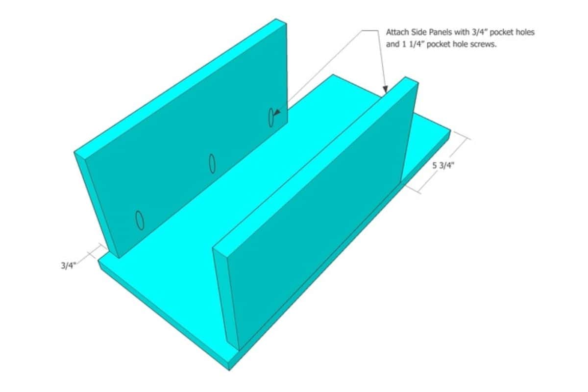3D diagram showing how to attach side panels to a base using ¾" pocket holes and 1 ¼" pocket hole screws, with labeled dimensions.