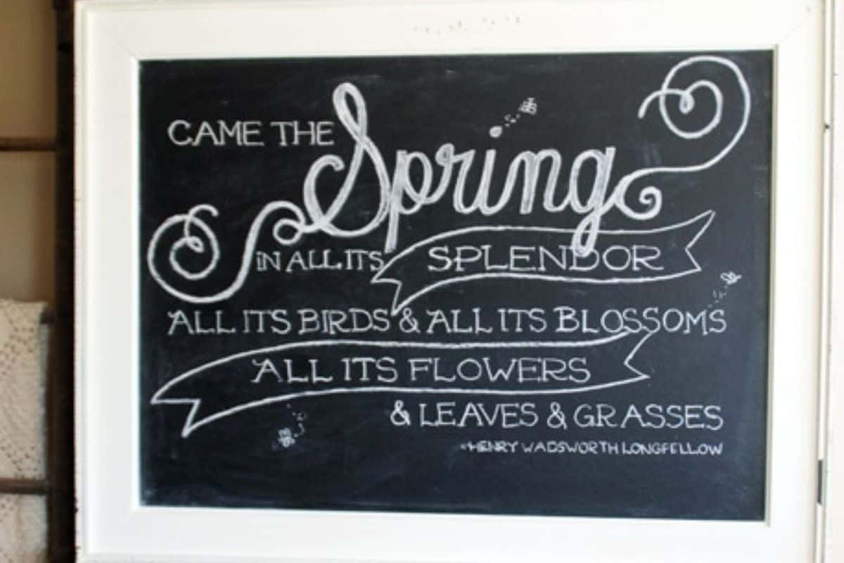 Spring Chalkboard Art with Printable Template.