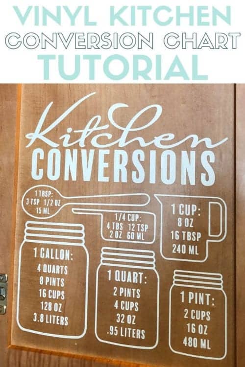 How to Use the Kitchen Conversion Chart SVG, a tutorial featured by top US craft blog, The Crafty Blog Stalker.