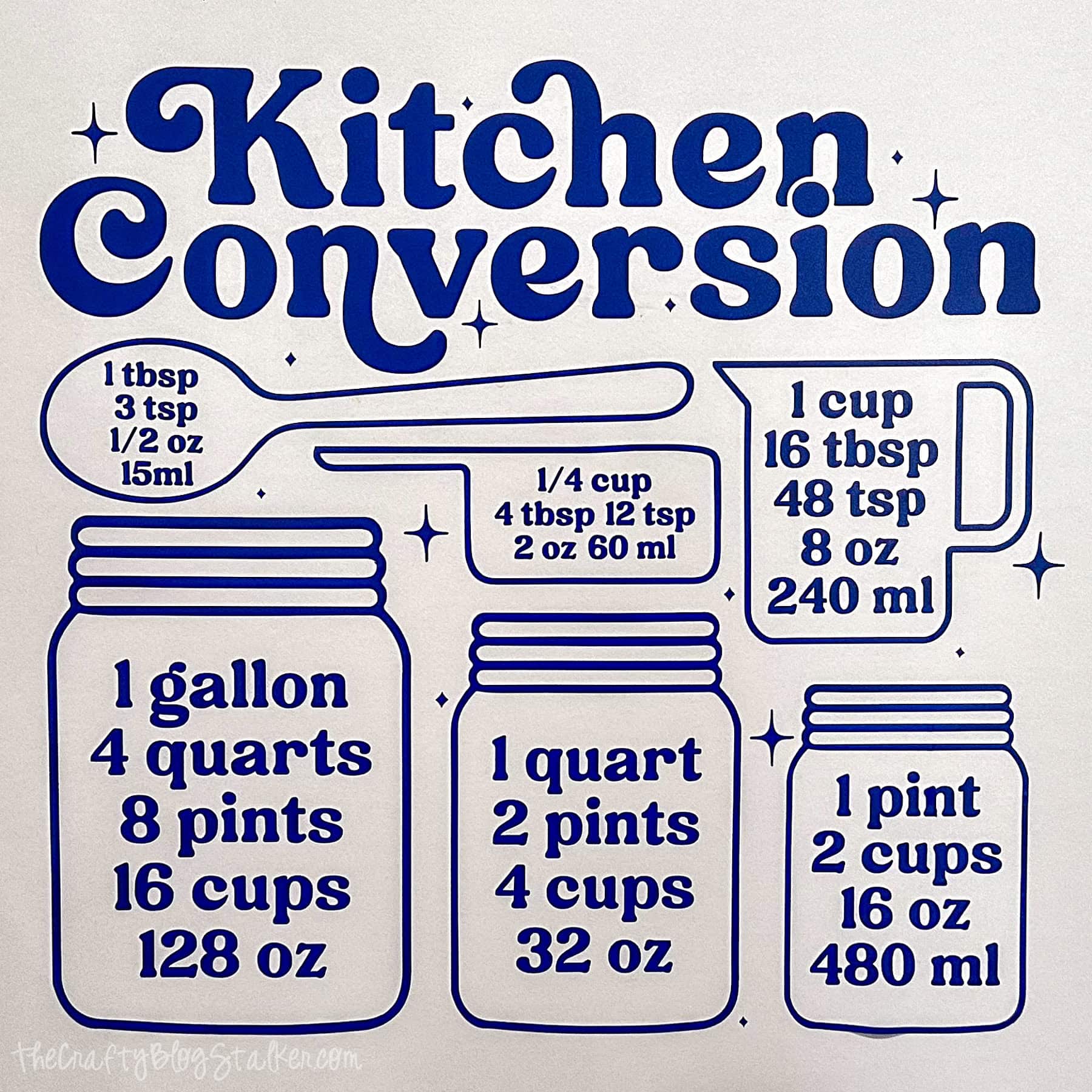 How to Use the Kitchen Conversion Chart SVG, a tutorial featured by top US craft blog, The Crafty Blog Stalker.