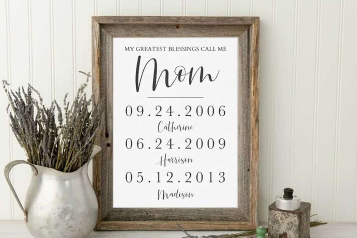 Personalized Mom Print in a frame on a mantel.