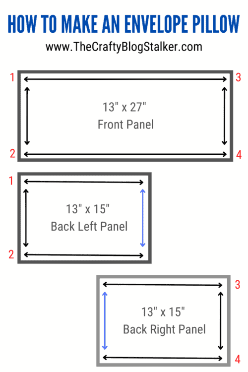 example of the size of panels for my envelope backed pillow cover