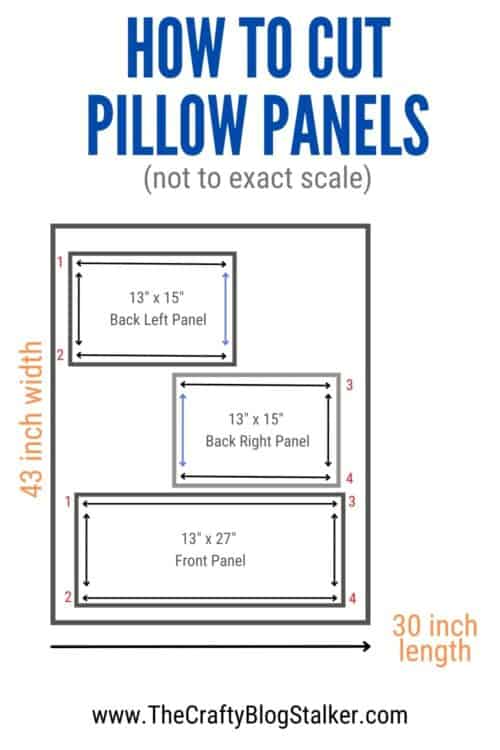 an diagram showing how to cut the rectangles on the fabric