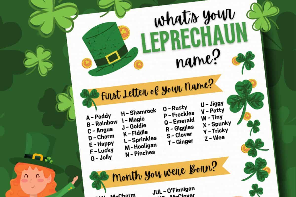 What's Your Leprechaun Name? Printable.