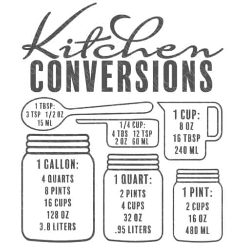 3 Best KITCHEN CONVERSTION CHART (Free Printable) 🥄