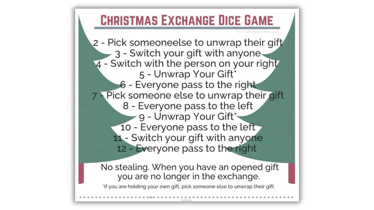 Printable Christmas Exchange Dice Game rules sheet with numbered dice roll actions for swapping, unwrapping, and passing gifts during a holiday gift exchange.