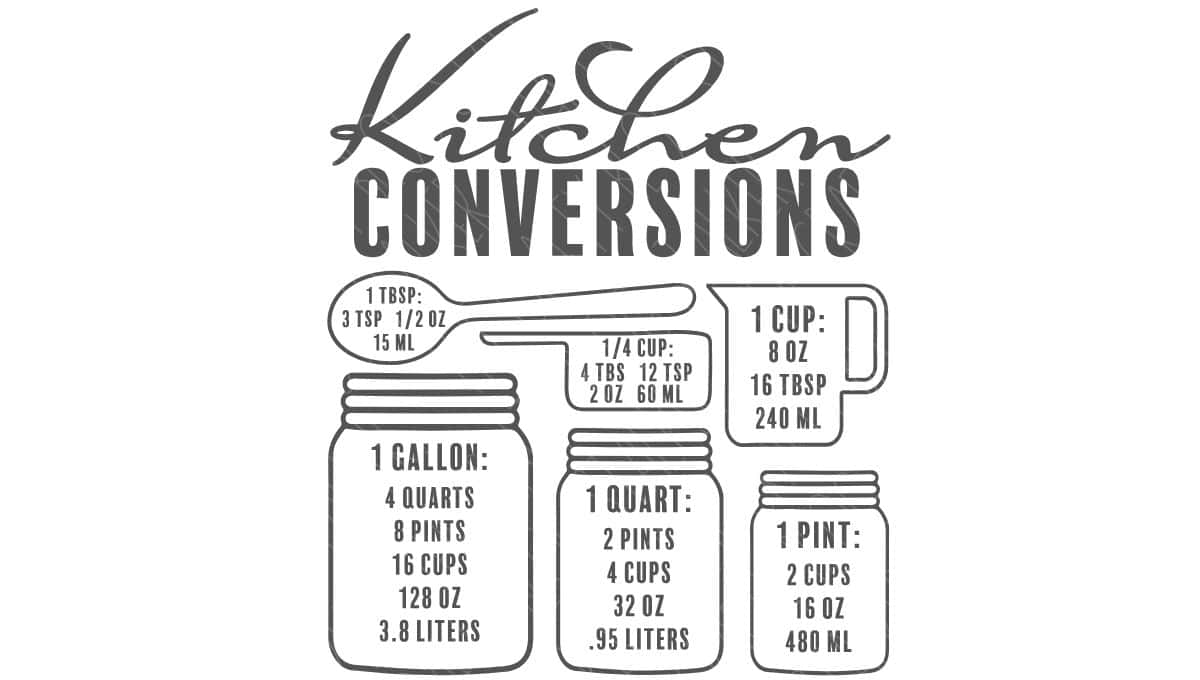 Kitchen conversions chart with measurements for gallons, quarts, pints, cups, tablespoons, teaspoons, and milliliters, accompanied by illustrations of jars and utensils.