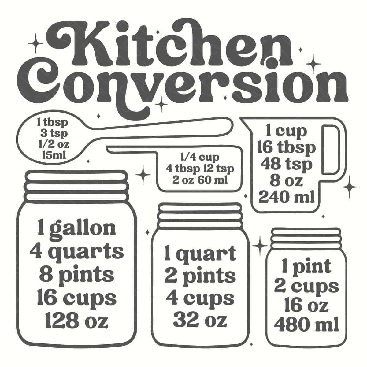 Kitchen conversion chart graphic showing tablespoon, cup, pint, quart, and gallon measurements illustrated with measuring spoons, jars, and a measuring cup.
