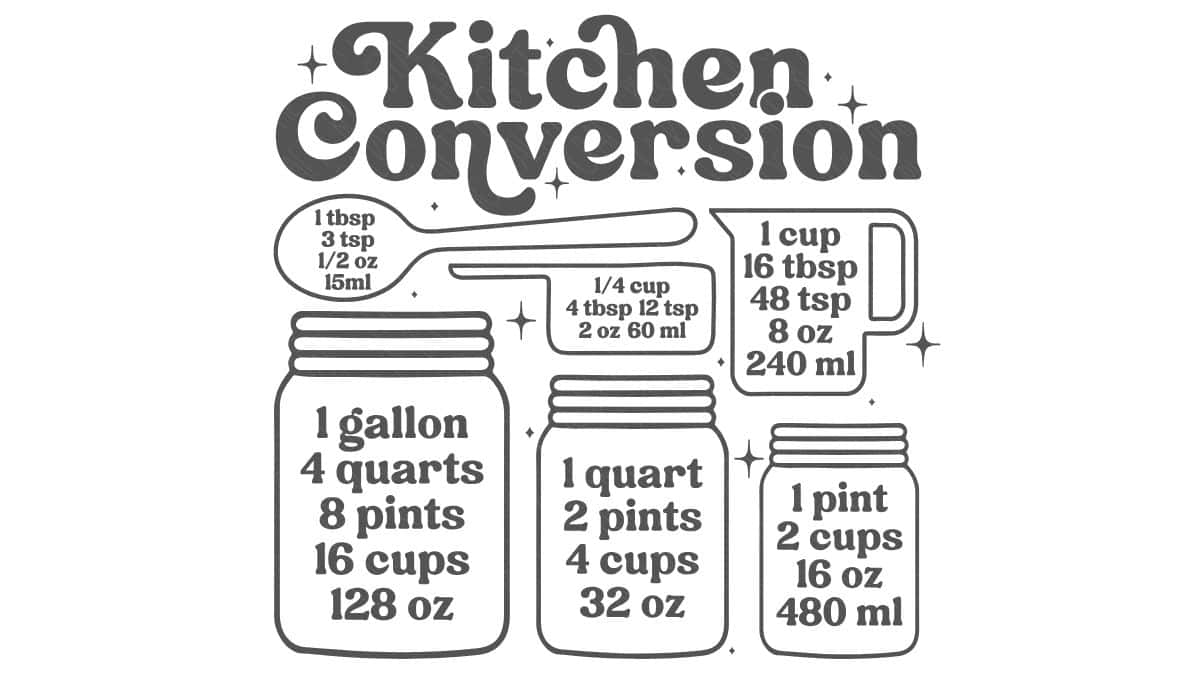Kitchen conversion chart graphic showing tablespoon, cup, pint, quart, and gallon measurements illustrated with measuring spoons, jars, and a measuring cup.